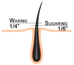 Sugaring, or sugar waxing, is a form of hair removal using natural sugars. Salt Lake City Sugaring Book Online With Hazelday Spa Sugaring