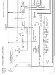 By poor electric connections or improper wiring. Diagram Nissan Juke Tekna User Wiring Diagram Full Version Hd Quality Wiring Diagram Tvdiagram Veritaperaldro It
