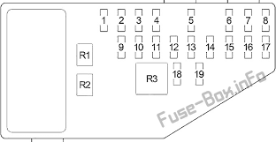 Photos, videos, specs and detailed descriptions. 1997 Chrysler Cirrus Fuse Box Wiring Diagram Export Forum
