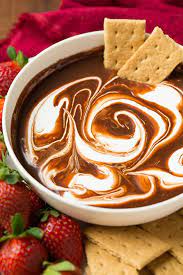 Apr 29, 2020 · microwave: S Mores Dip 3 Ingredients Cooking Classy