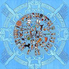 Dendera Zodiac Wikipedia