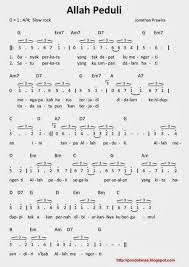 Artinya pilihlah lagu yang sekiranya bisa kamu kuasai, cocok buat akustik, serta lirik yang mudah dihafal. Not Angka Piano Lagu Rohani