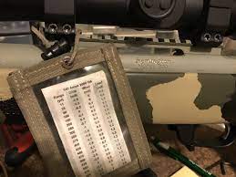 Get high from winning the match not smoking it roll your dope and light the match on fire when you have a dope roller all you need is a match to burn dope roller this one's legal legal in all 50 states except probably. Dope Card On Rifle Questions Sniper S Hide Forum