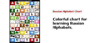 Russian Alphabet Chart By I Know My Abc