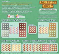 Acnh Hybrid Guide Full Collection In 2020 Animal Crossing Animal Crossing Guide Animal Crossing Game