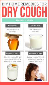 Pin On Cough Remedies