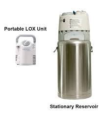 Liquid Oxygen Therapy