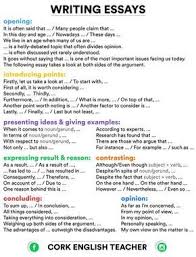 Writing Tips And Practice Academic Essay Writing Essay Writing Expository Essay