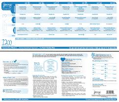 Pin On Recipes