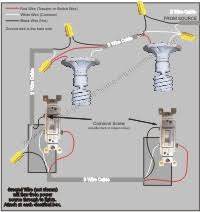 These can be flipped at one end they just allow the switches to work together to change the state (on or off) of the lights when either switch is flipped. Wiring A 3 Way Switch