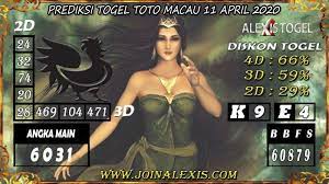 Prediksi Jitu Toto Macau Hari Ini Di Jamin Jp Sabtu 11 April 2020 Sydney 25 April Tips