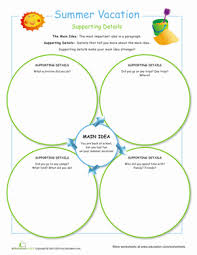 Main Idea And Details Summer Vacation Worksheet Education Com Supporting Details Main Idea Worksheets For Kids