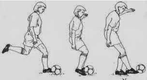 Lakukan tendang atau sentuh bola secara perlahan dan terus menerus agar bola tidak jauh dari penguasaan kaki. Teknik Dasar Sepak Bola Pengertian Sejarah Peraturannya