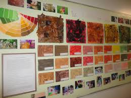 Wordpress Com Fall Kindergarten Kindergarten Art Fall Preschool