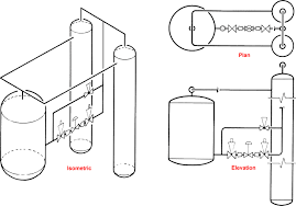 piping coordination system piping isometrics isometric