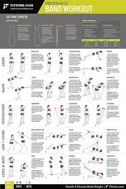 printable resistance band exercise chart pdf