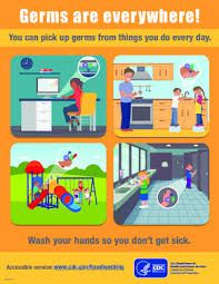 Recommendations from the cdc guideline for hand hygiene. Free Cdc Coronavirus Health Hygiene Hand Washing Posters Printable Posters For Offices Restaurants Workplaces