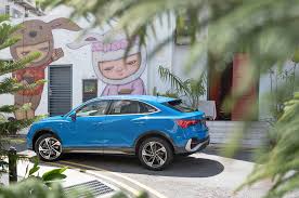 Image result for Turbo Blue 2020 Q3