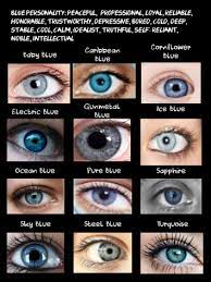 Rhiwritesmadly Eye Color Chart Blue Eye Color Eye Color Facts