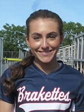 Junior Brakettes- 2022 Players