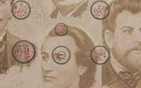 Reprezentativ in operele lui radu gyr ramane cerbul de lumina. Diversitate TematicÄƒ StilisticÄƒ È™i De Viziune In Opera Marilor Clasici Studiu De Caz Clasa A Xi A D By Jojo BlÄƒgan