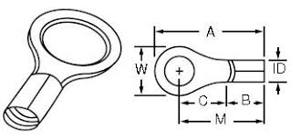 readywire products