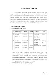Gambaran pelayanan skpd 2.1 tugas, fungsi, dan struktur orgaisasi perangkat. Doc Tugas 1 Perencanaan Strategi Hafizatul Iffah Academia Edu