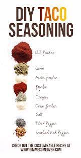 Homemade Taco Seasoning Gimme Some Oven Taco Seasoning Recipe Seasoning Recipes Diy Taco Seasoning
