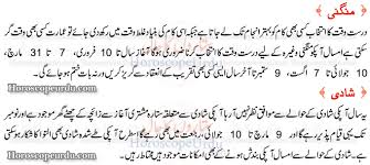 Cancer horoscope today is based on fourth sign of kaal purush kundali. Gemini Monthly Horoscope 2020 In Urdu