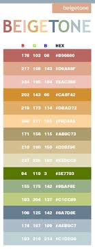 Rgb, cymk for print, hex for web and the pantone colors can be seen below. 43 Best Rgb Code Ideas Rgb Color Codes Color Coding Color Pallets