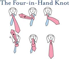 It's the happy medium to the previous styles and the one i'll be teaching you how to tie. How To S Wiki 88 How To Tie A Tie Gif