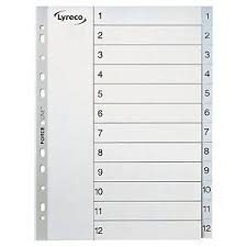 Welches layout gefällt dir am besten? Register