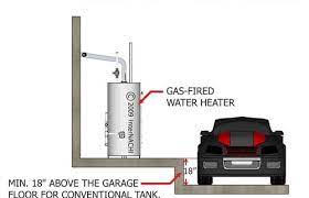 How to install a water tank. Water Heaters That Are Installed In Garages Signature Property Inspection