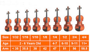 Violin Sizing Larissa Fall