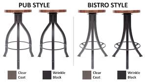 How any element projection in the home, the key to a good counter is its support? Dining Stools Table And Bar Stools John Boos