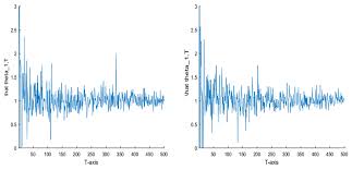 This is a short video showing how to change the battery in a wireless motion detector. Symmetry Free Full Text Estimation For The Discretely Observed Cox Ingersoll Ross Model Driven By Small Symmetrical Stable Noises Html