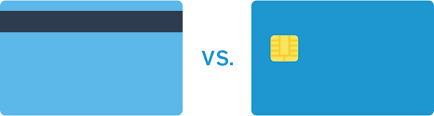 Blank cards with the magnetic stripe on them), id card design software that has mag stripe encoding functionality, and a magnetic swipe card printer. Difference Between Magnetic Stripe Card And Smart Card