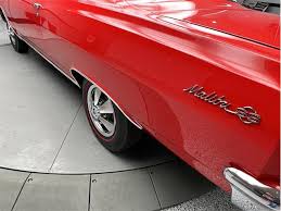 Image result for Regal Red 1965 Chevelle