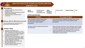 Prosedur operasi standard (sop) membantu maksimum keselamatan dan kecekapan operasi untuk organisasi seperti ini: Surat Edaran Pikm Ke 22 2020 Prosedur Operasi Standard Sop Perintah Kawalan Pergerakan Bagi Sektor Industri Keselamatan Swasta Pikm My
