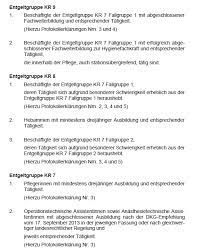 1 mavo beantragen wir die zustimmung der mitarbeitervertretung. Https Www Uk Essen De Personalrat Wp Content Uploads 2019 11 Pr C3 A4sentation Pv Tarifabschluss 2019 Pdf