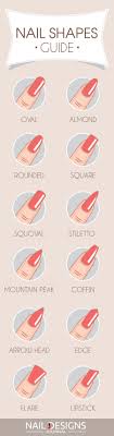 Tips And Tricks For All The Nail Shapes Naildesignsjournal Com