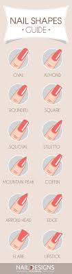 tips and tricks for all the nail shapes naildesignsjournal com