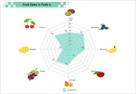 download free spider chart templates