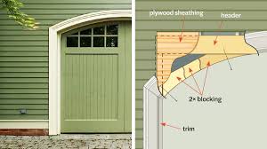 We did not find results for: What To Know Before Upgrading Your Garage Door This Old House
