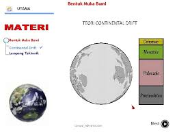 Struktur bumi terdiri daripada kerak, mantel, teras dalam dan teras luar. Lapisan Bumi Geografi Tingkatan 1