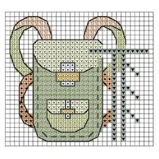 Pin By Semra Kahriman On Alfabe Sablonlari 3 In 2021 Apron