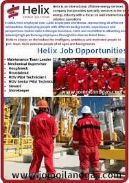 Travelling column features high positioning accuracy. Hang Vu Van Project Engineer Linde Engineering Linkedin