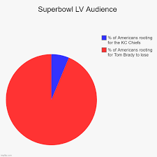The home of nfl super bowl 2021 news, ticket, apparel & event info. Fgkzrccten Xvm
