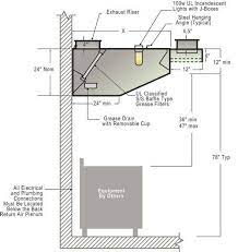 Parts Of A Commercial Kitchen Hood Google Search Kitchen Hoods Commercial Kitchen Healthy Logo