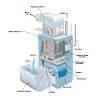Energy audit before you have new hvac equipment installed, it is a good idea to have an energy audit done. Https Encrypted Tbn0 Gstatic Com Images Q Tbn And9gcqwesgzn Xfxxksedtpaspv3eihq2dnor4uimj5sixb5uum Oqt Usqp Cau